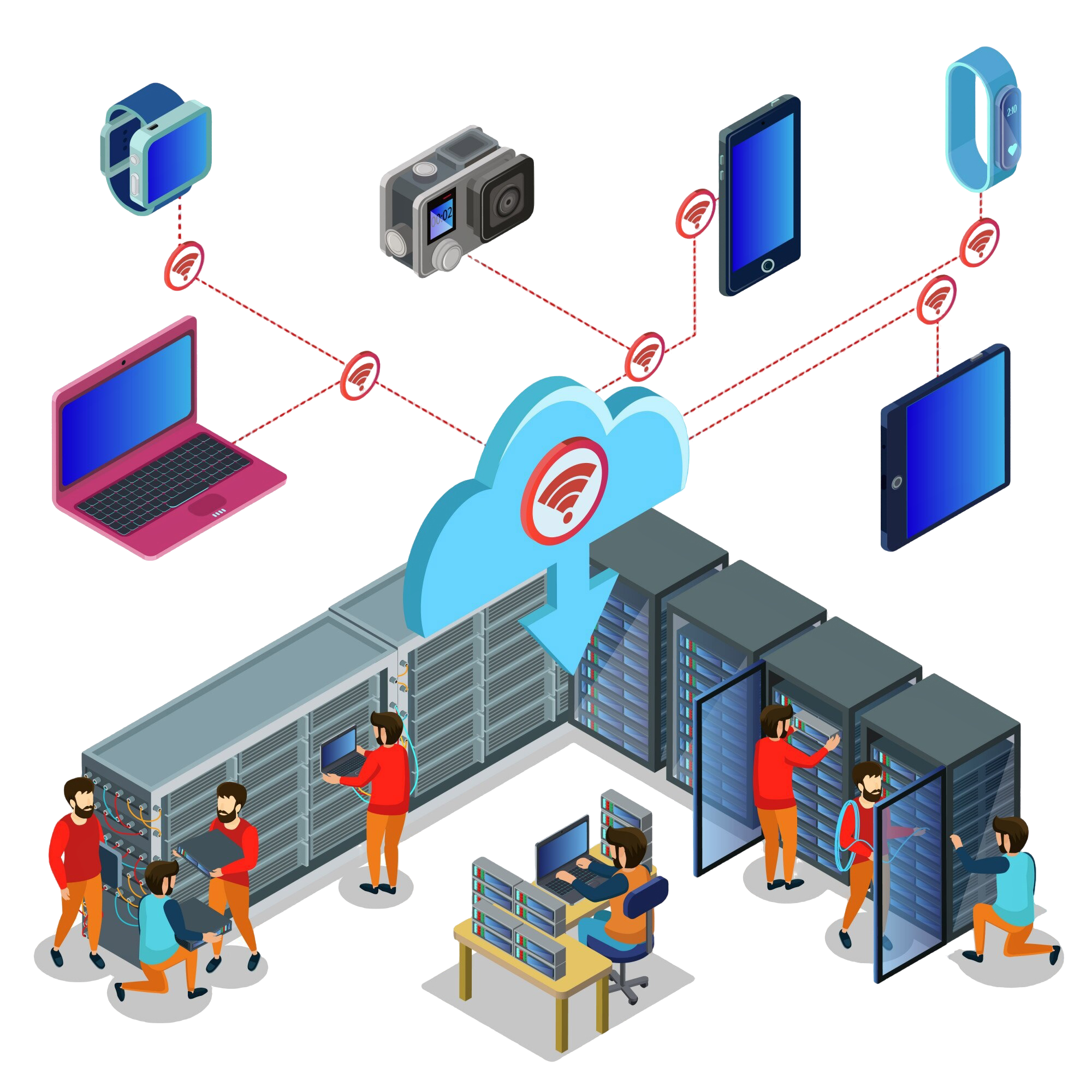 network-pentest